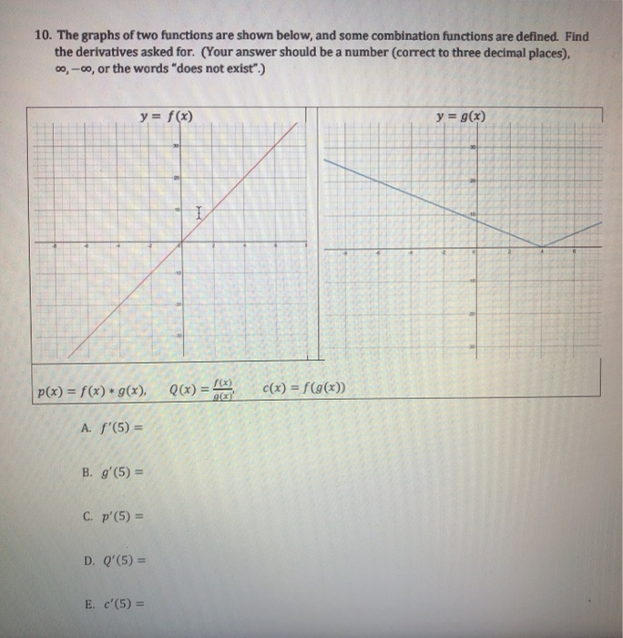 Solved 10 The Graphs Of Two Functions Are Shown Below A Chegg Com