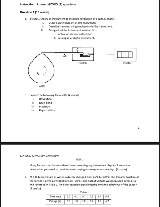 Temperature Transmitter Questions and Answers - Instruments