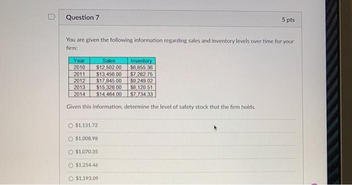 Solved D Question 7 5 pts You are given the following | Chegg.com