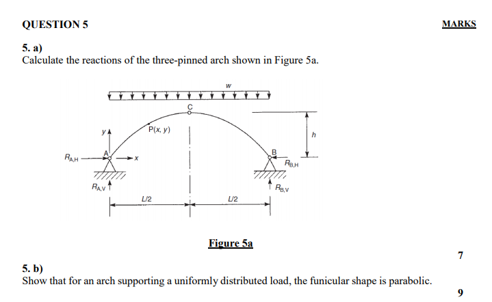 Solved QUESTION 5 MARKS 5. a) Calculate the reactions of the | Chegg.com