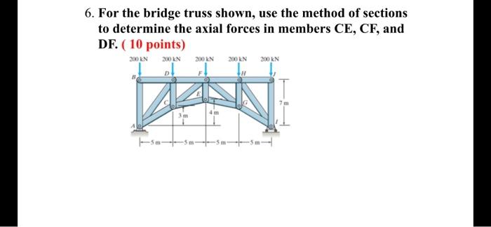 Solved 6. For the bridge truss shown, use the method of | Chegg.com