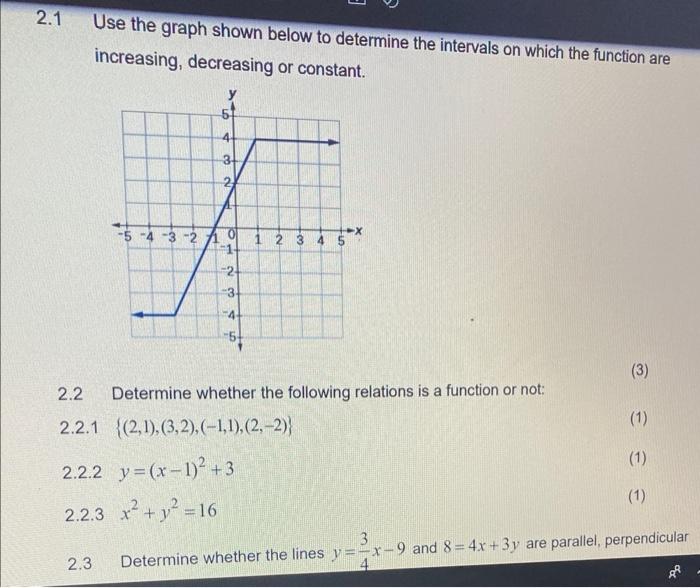 Solved 2.1 Use the graph shown below to determine the | Chegg.com