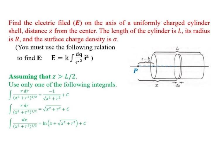 Solved Find the electric filed (E) on the axis of a | Chegg.com