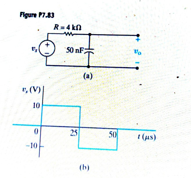Solved Simulation assignment 2. Pulse response. 1. Consider | Chegg.com