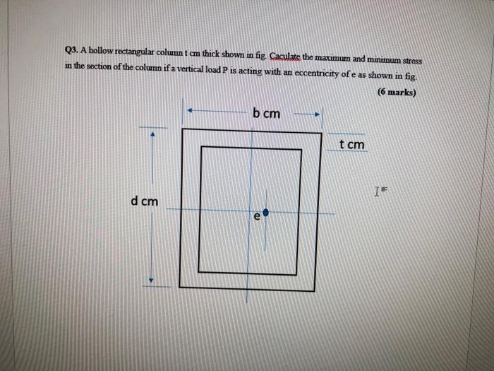 Solved Q3. A hollow rectangular column tcm thick shown in | Chegg.com