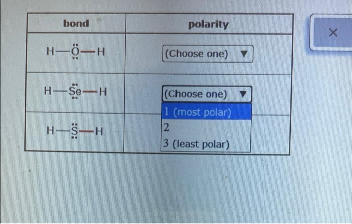Solved Predicting relative bond polarity Mar Arrange the | Chegg.com