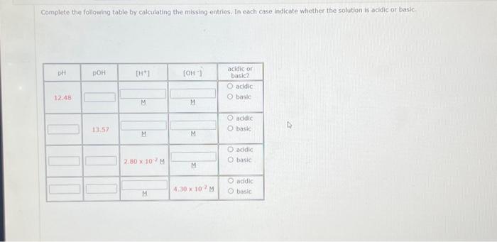 Solved Complete The Following Table By Calculating The | Chegg.com