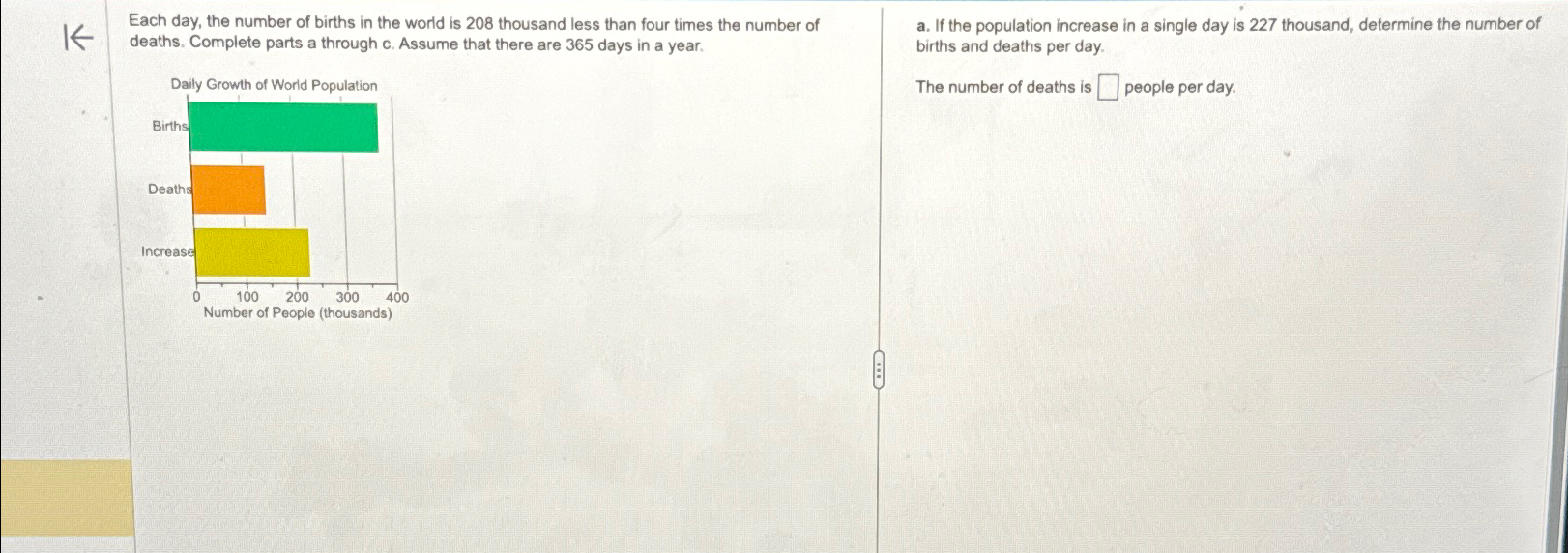 Solved Each day, the number of births in the world is 208 | Chegg.com
