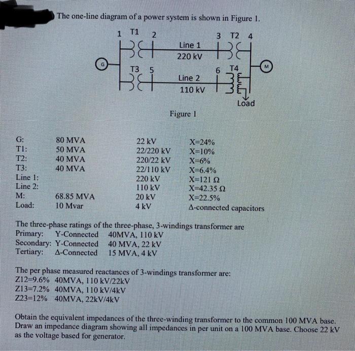 Solved BE BA The One-line Diagram Of A Power System Is Shown | Chegg.com