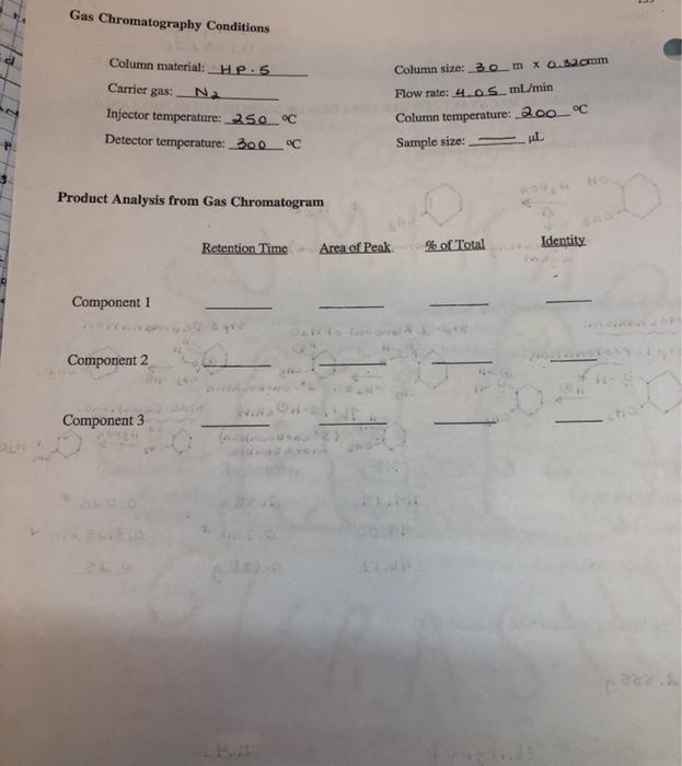 Gas Chromatography Conditions Column material: HP.5 | Chegg.com