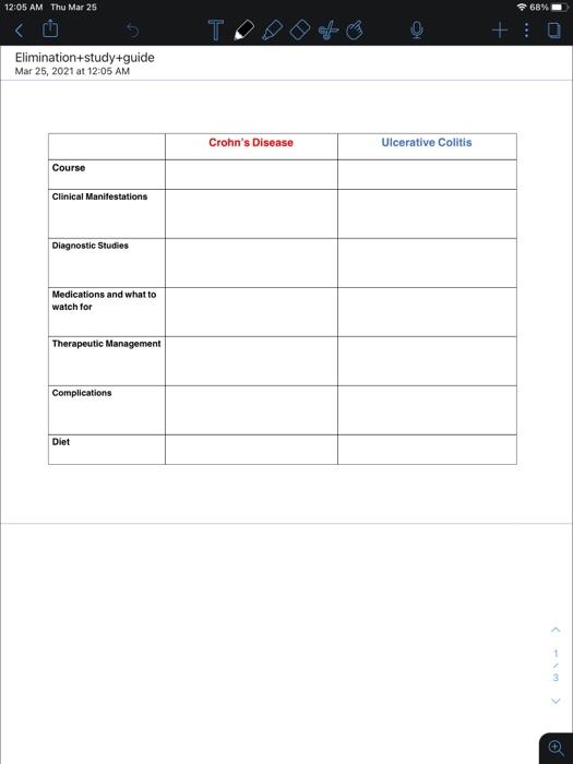 12:05 AM Thu Mar 25 68% T +30 Elimination+study+guide Mar 25, 2021 at 12:05 AM Crohns Disease Ulcerative Colitis Course Clin