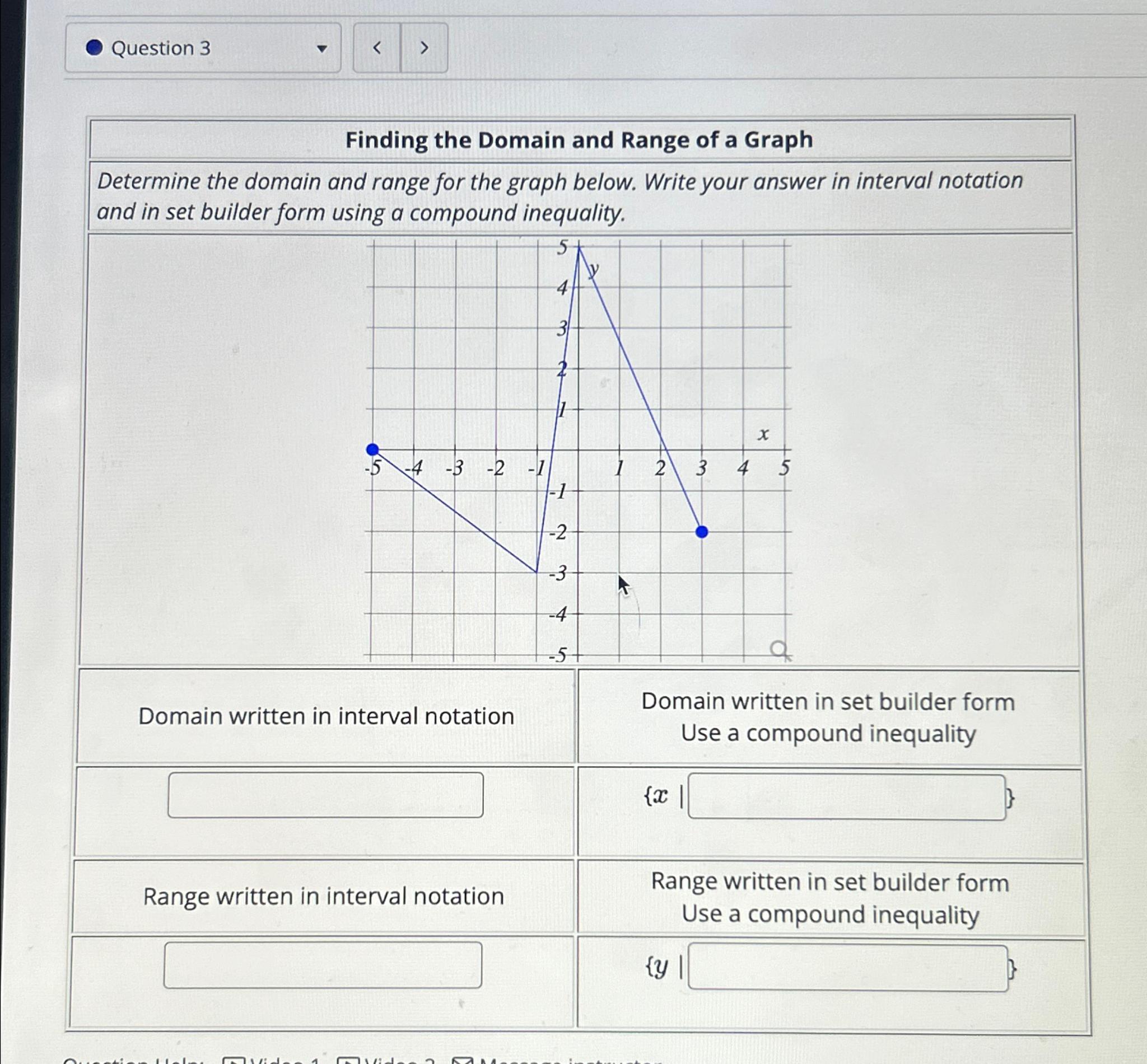 Solved Question 3Finding the Domain and Range of a | Chegg.com