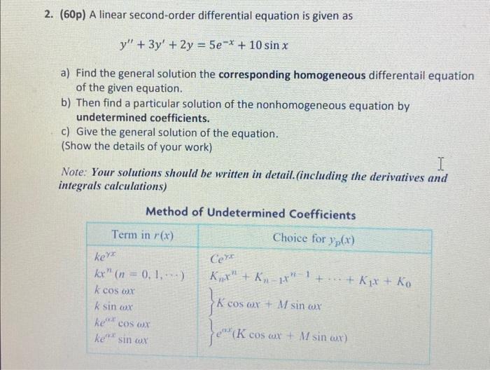 Solved 2. (60p) A Linear Second-order Differential Equation | Chegg.com