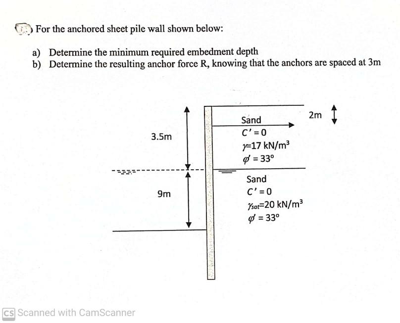 Solved For the anchored sheet pile wall shown below: a) | Chegg.com