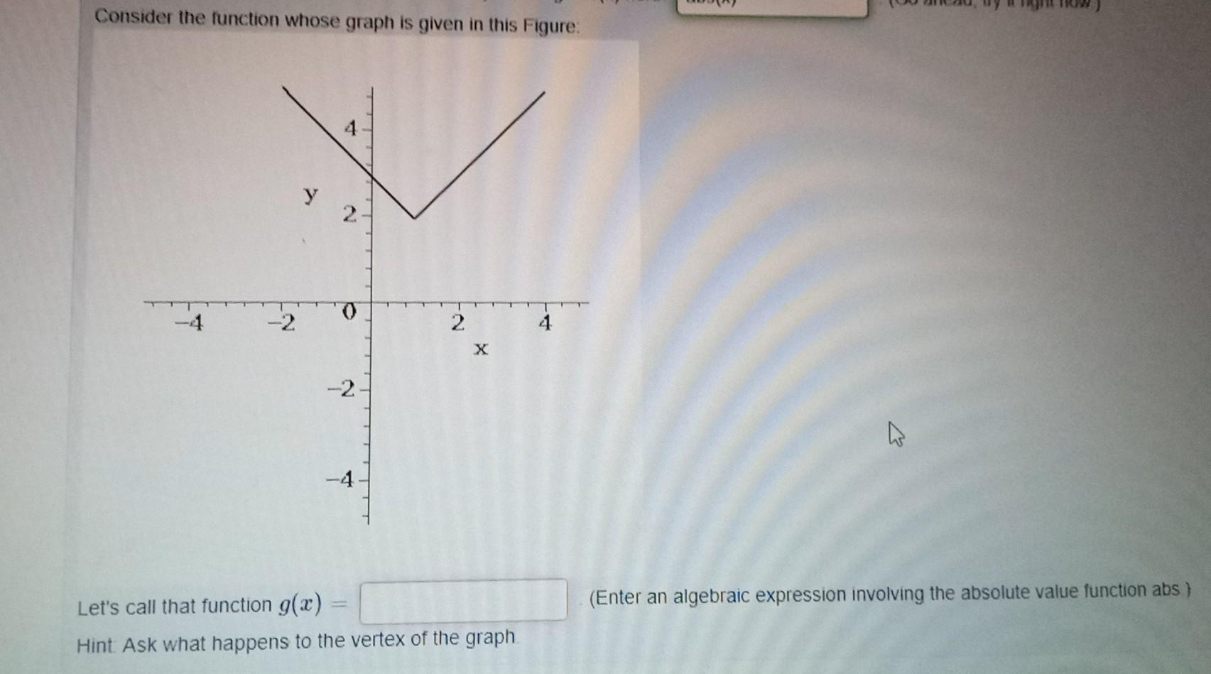 Solved Consider the function whose graph is given in this | Chegg.com