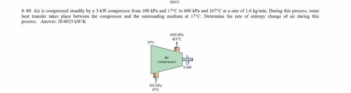 Solved 8- 80 Air Is Compressed Steadily By A 5−kW Compressor | Chegg.com