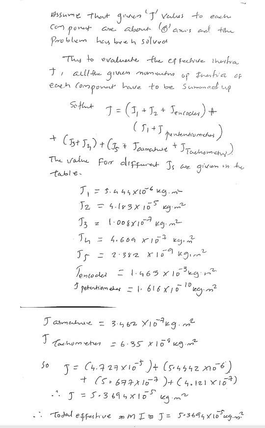 Solved Introduction This Assignment Is Aligned With The Work | Chegg.com