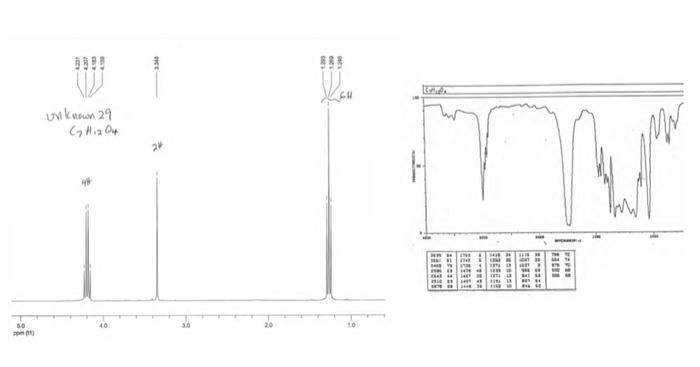 Solved Tabulate the analysis of the attached IR and NMR | Chegg.com