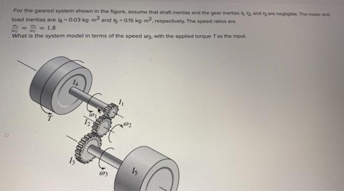 Solved For the geared system shown in the figure, assume | Chegg.com