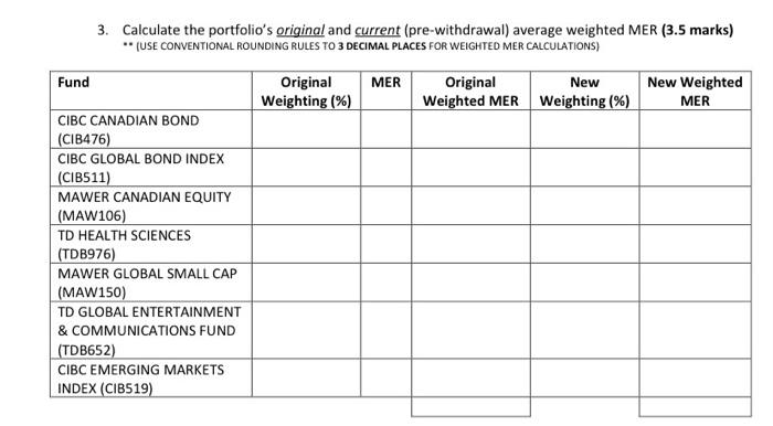 Solved 3. Calculate the portfolio's original and current | Chegg.com