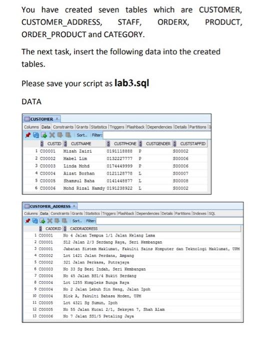 relations.You have created seven tables which are | Chegg.com