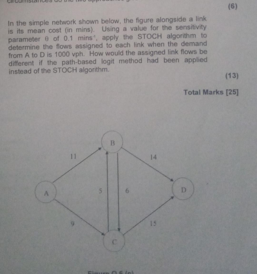 Solved In the simple network shown below, the figure | Chegg.com