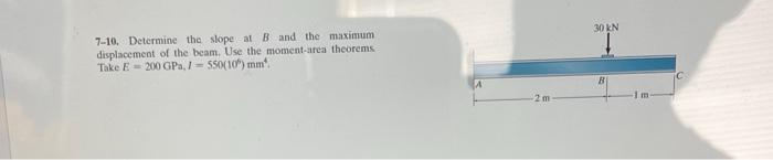 Solved 7-10. Determine the slope at B and the maximum | Chegg.com