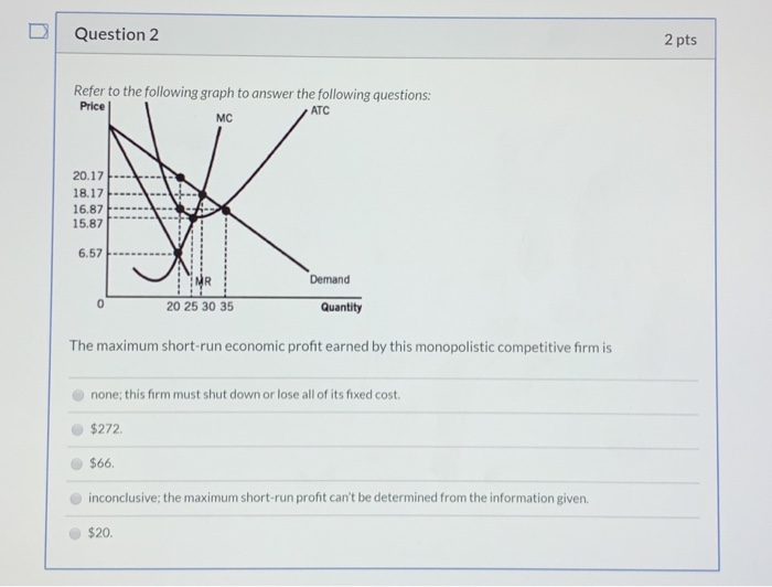 Solved Question 2 2 pts Refer to the following graph to | Chegg.com