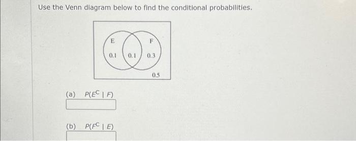 Use The Venn Diagram Below To Find The Conditional | Chegg.com