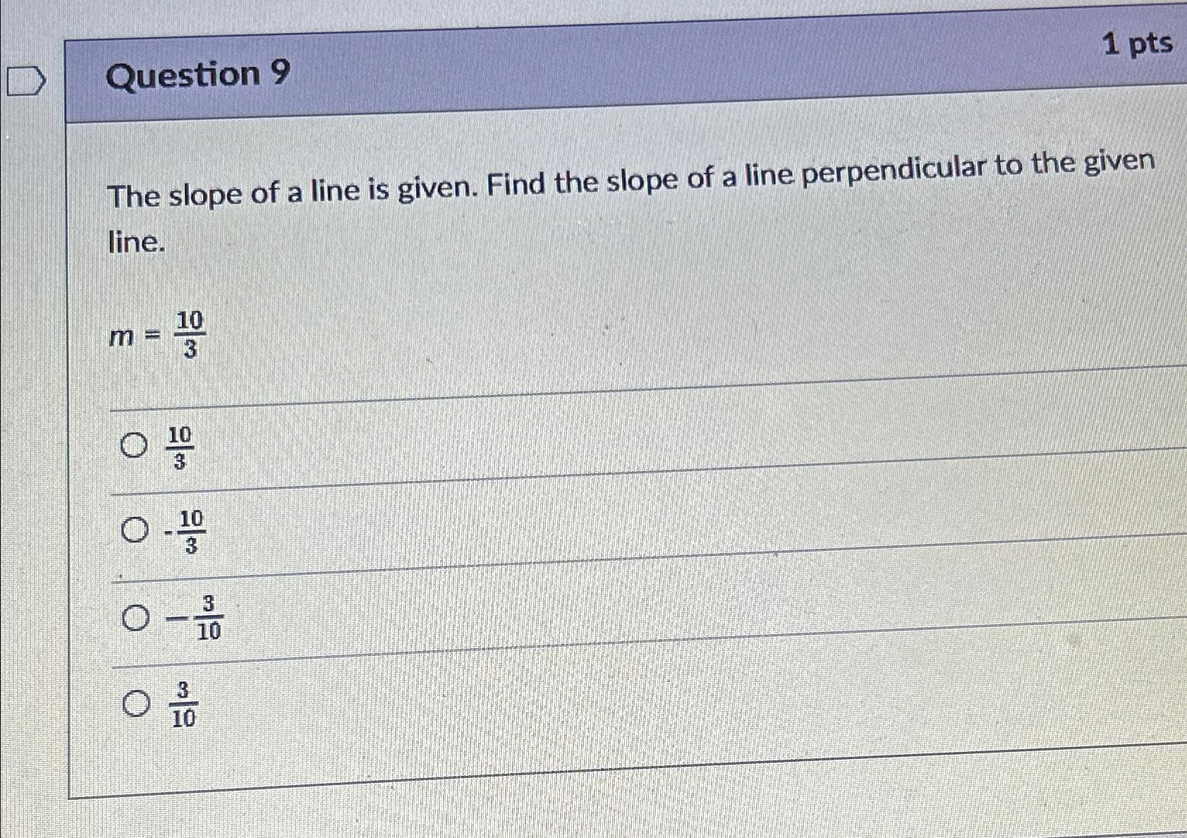 Solved Question 91 ﻿ptsThe slope of a line is given. Find | Chegg.com