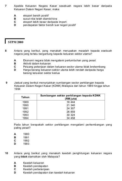 1 Jadual di bawah menunjukkan data keluaran negara  Chegg.com