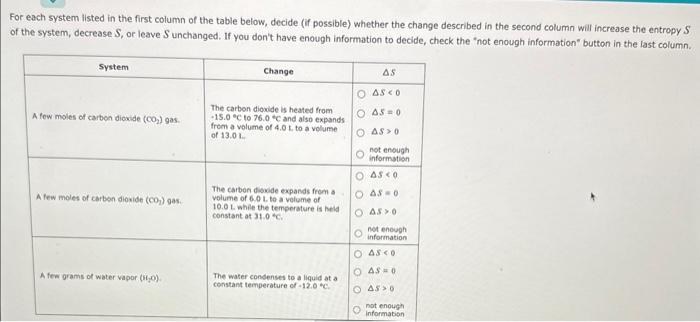 Solved Using the thermodynamic information in the ALEKS Data | Chegg.com