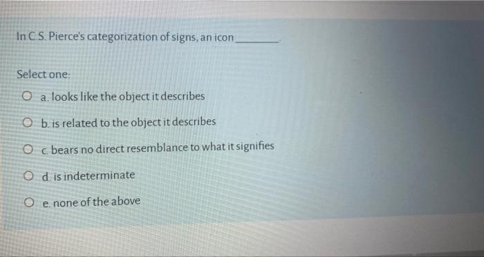 Solved In C.S. Pierce's categorization of signs, an icon | Chegg.com