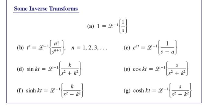 Solved Differential Equations question. Inverse Laplace | Chegg.com