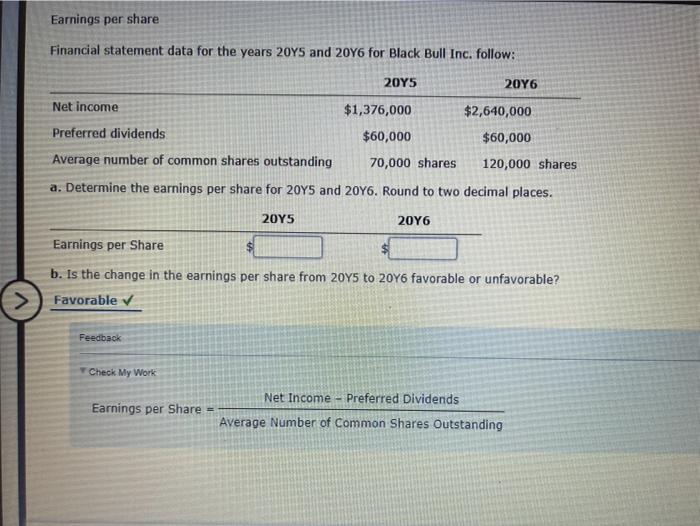 Solved Earnings Per Share Financial Statement Data For The | Chegg.com