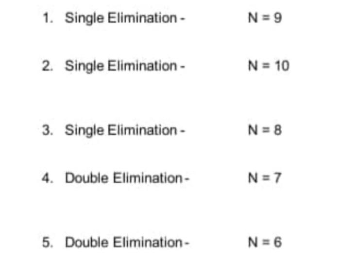 A look at the playoff bracket with one more #SuperWildCard game left to be  decided 