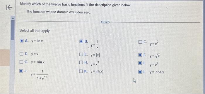 Solved Identify which of the twelve basic functions fit the | Chegg.com