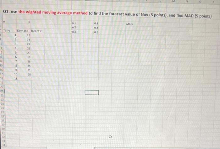 Q1. use the wighted moving average method to find the | Chegg.com