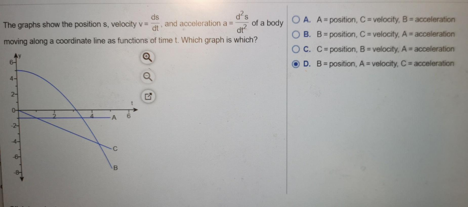 Solved Ds Das The Graphs Show The Position S Velocity V Chegg Com