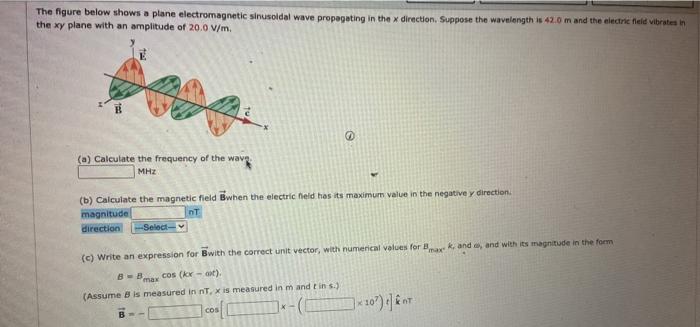 Solved The Figure Below Shows A Plane Electromagnetic