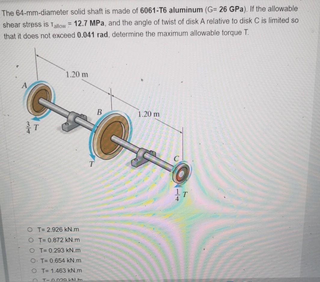 Solved The 64 Mm Diameter Solid Shaft Is Made Of 6061 T6 4491