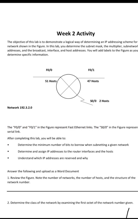 Week 2 Activity The objective of this lab is to | Chegg.com