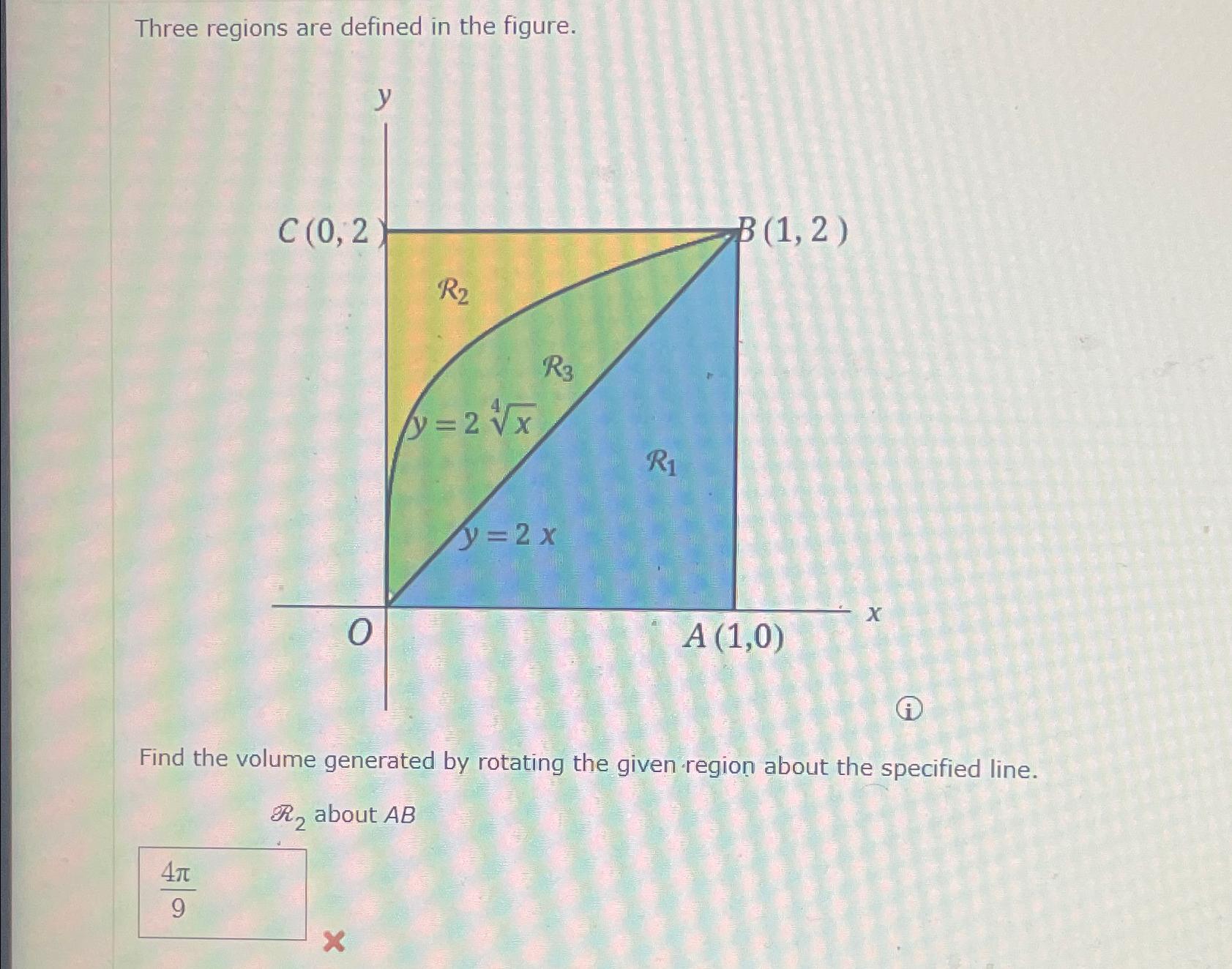 Solved Three Regions Are Defined In The Figure.(i)Find The | Chegg.com