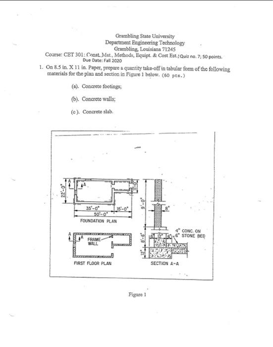 Solved Grambling State University Department Engineering