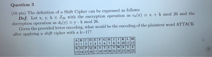 Solved Question 3 (10 pts) The definition of a Shift Cipher | Chegg.com