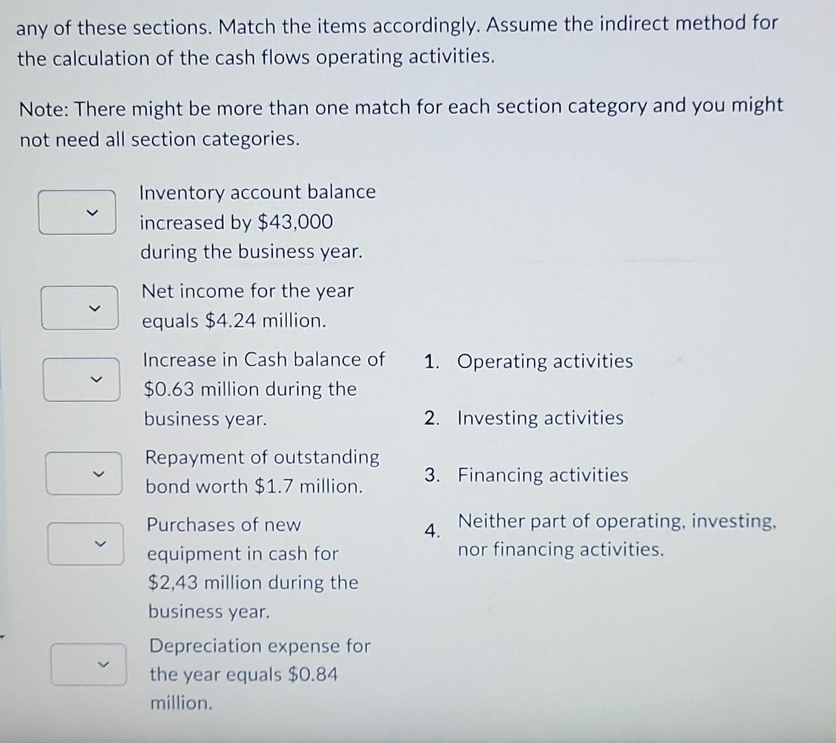 Solved Financing Section Of The Statement Of Cash Flows - Or | Chegg.com