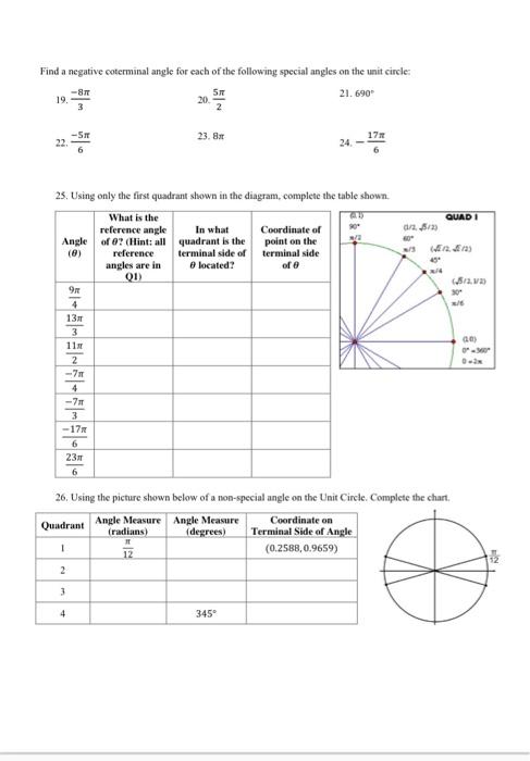 Solved Find a negative coterminal angle for each of the | Chegg.com