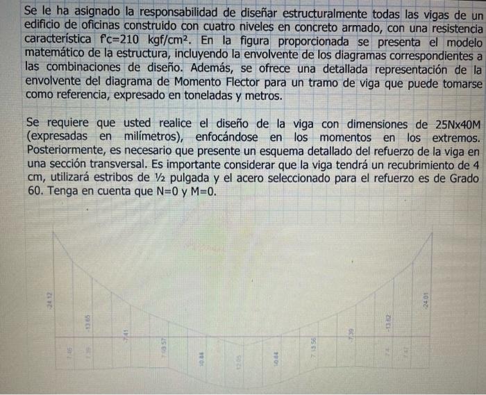 Se le ha asignado la responsabilidad de diseñar estructuralmente todas las vigas de un edificio de oficinas construido con cu