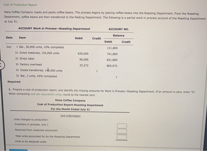 Solved Date Item Cost of Production Report Hana Coffee