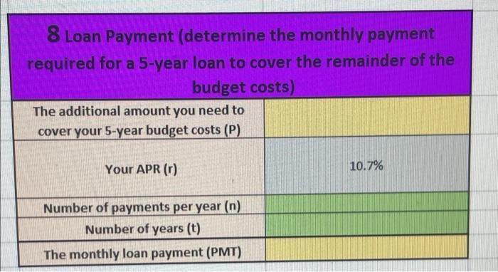 solved-bring-your-5-year-projected-budget-total-forward-from-chegg